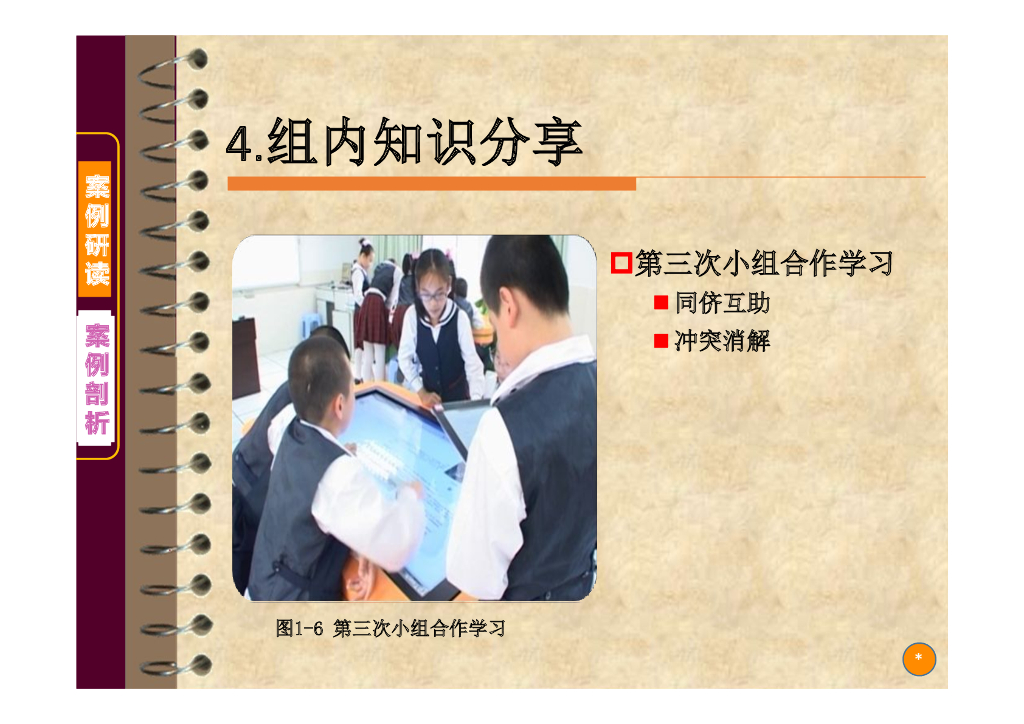 《现代教育技术应用》演示文稿-案例研读：不一样的课堂（第二讲）_第10页