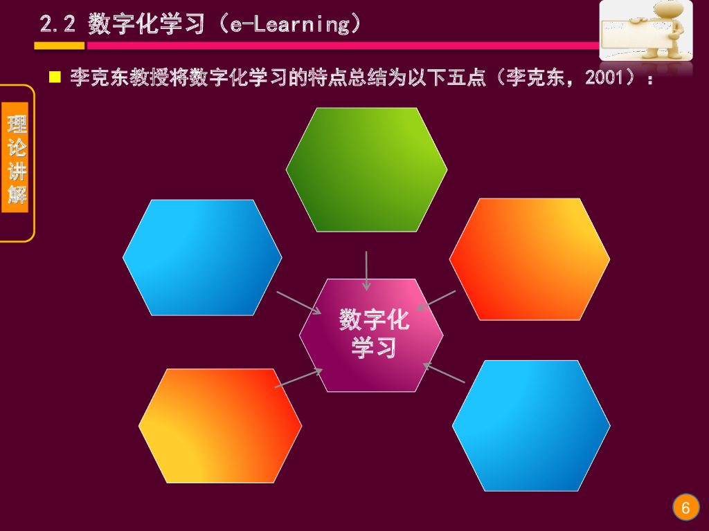 《现代教育技术应用》演示文稿-理论讲座：中小学数字校园的建设（第三讲）_第6页