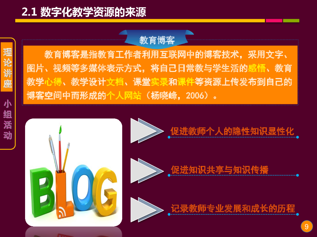 《现代教育技术应用》演示文稿-理论讲座：数字化教学资源的检索与获取（第一讲）_第9页