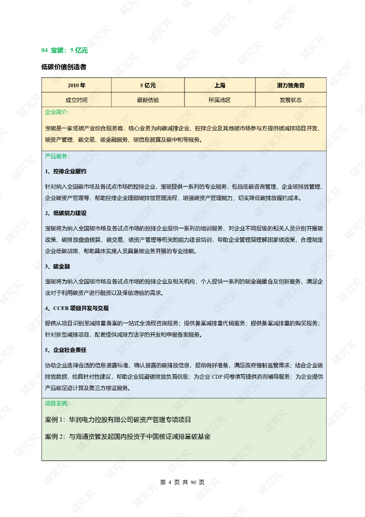 中国碳中和独角兽发展报告（2022）管碳、零碳、负碳_第7页