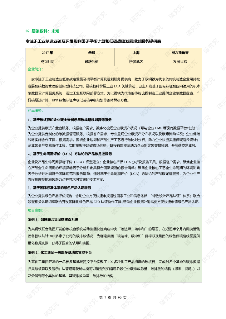 中国碳中和独角兽发展报告（2022）管碳、零碳、负碳_第10页