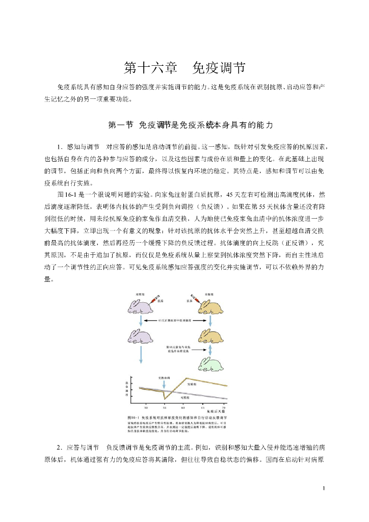 《医学免疫学》第十六章 免疫调节