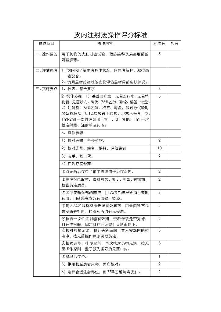 《护理技巧》皮内注射操作流程