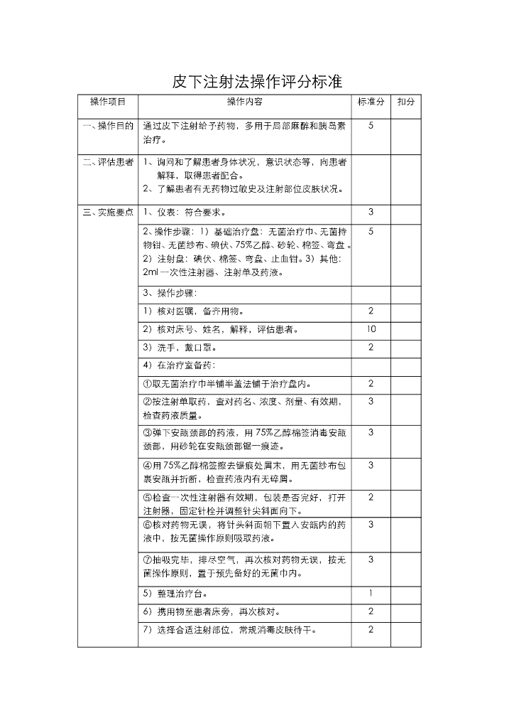 《护理技巧》皮下注射操作流程