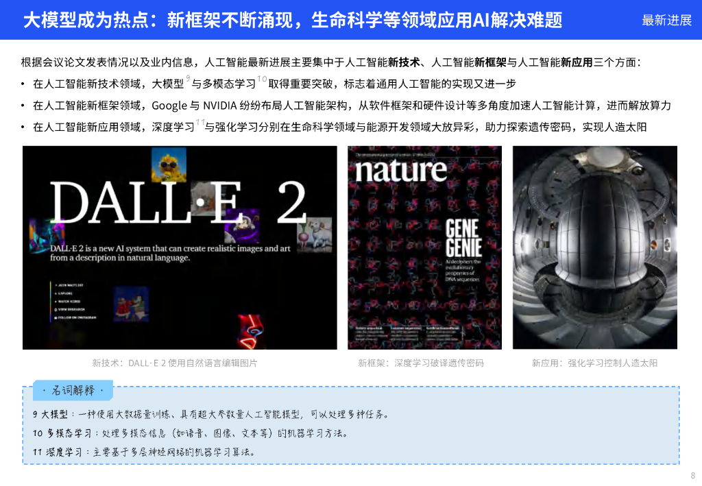 上海数字大脑研究院：2022上半年度人工智能行业报告_第8页