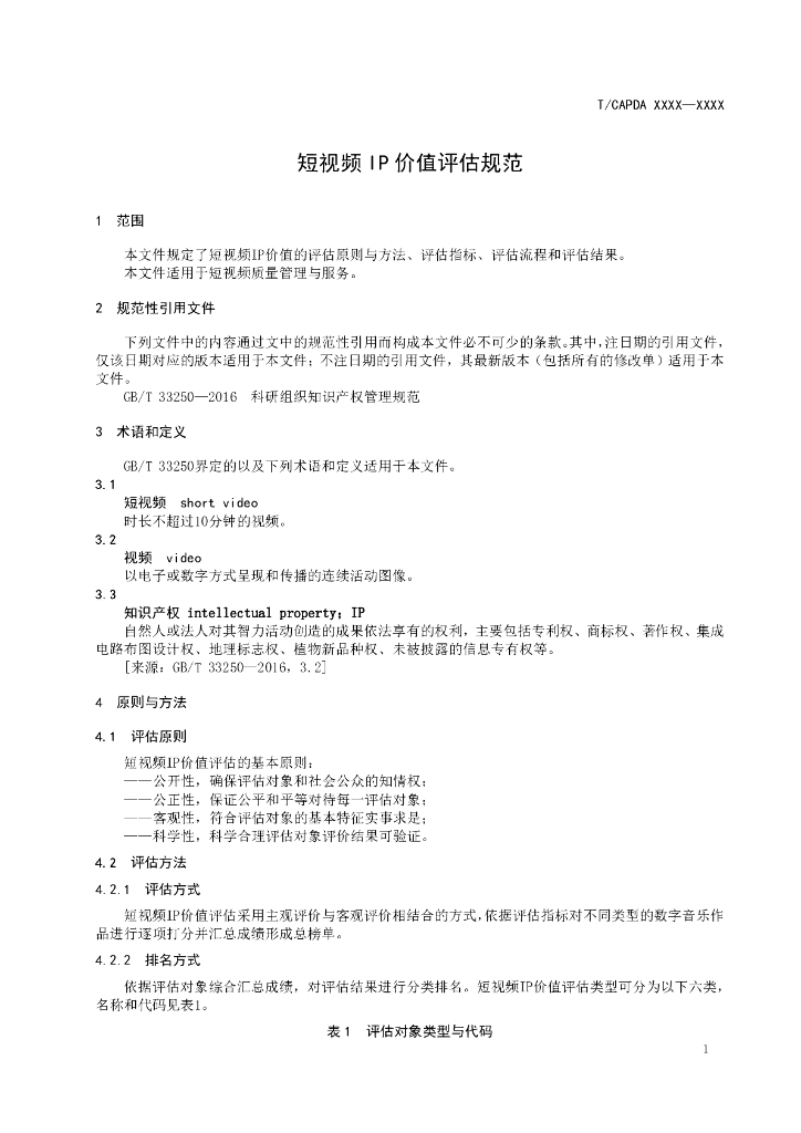  标准预览