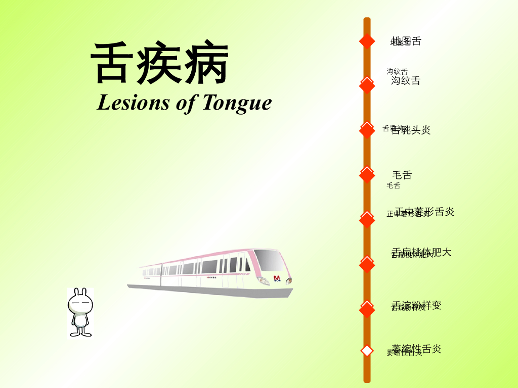 《口腔内科学》演示文稿-舌疾病 、灼口综合征