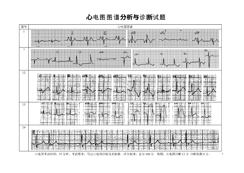 《临床技能学》测试试卷-异常心电图阅读与分析习题集及答案