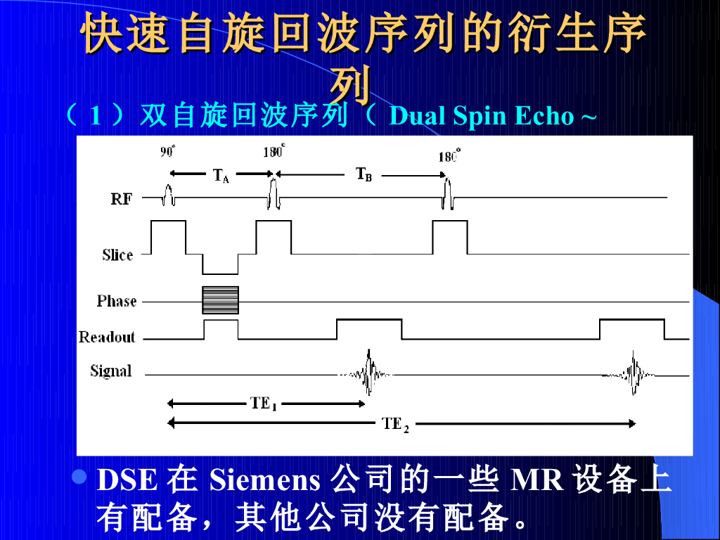 《现代医学成像技术》其他MR快速扫描序列