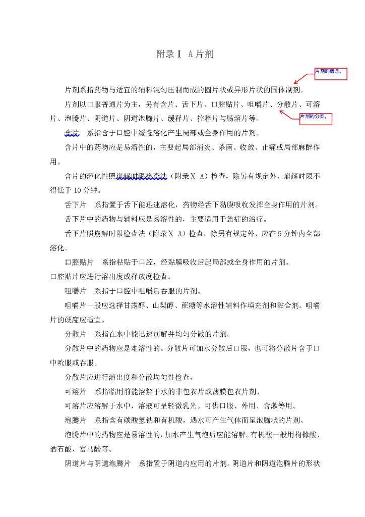 《药物检测分析技术》文献资料-片剂