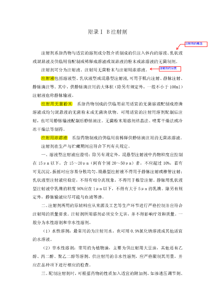 《药物检测分析技术》文献资料-注射剂