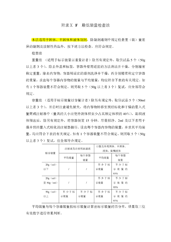 《药物检测分析技术》文献资料-最低装量检查法
