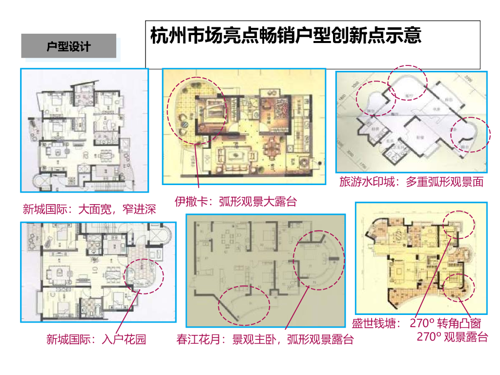 户型建议：杭州天名项目户型建议