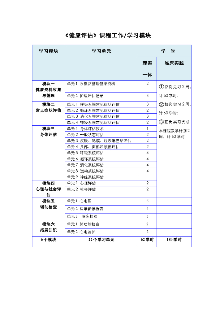 《健康评估》任务工单