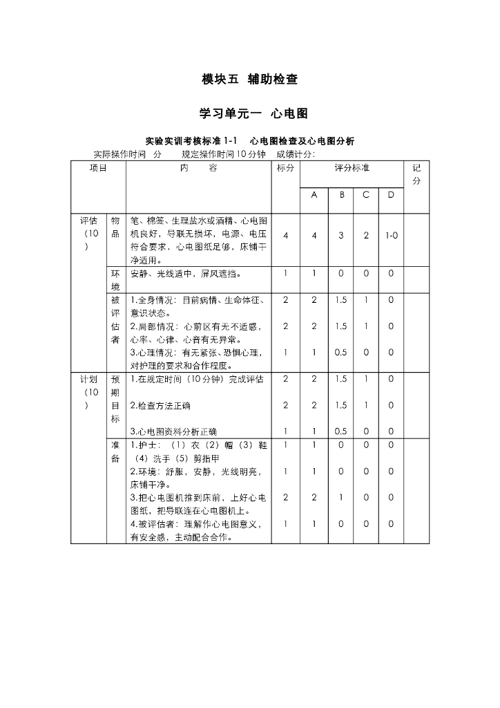 《健康评估》模块五单元1心电图实训考核标准