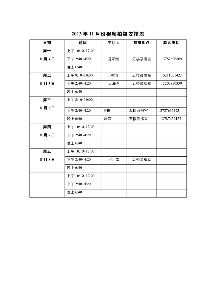 《健康评估》收集及整理健康资料
