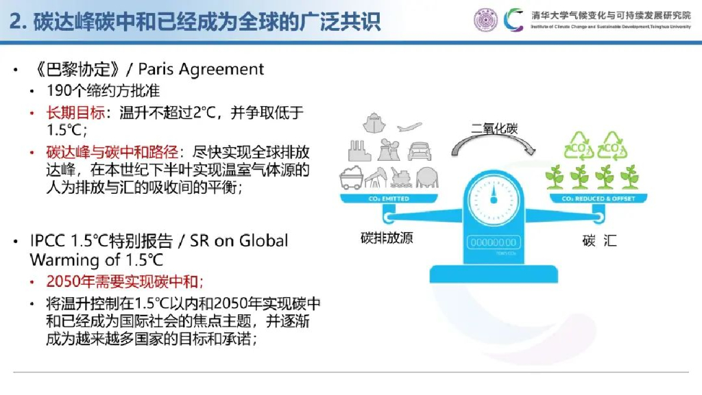 清华大学（李政教授）：碳达峰碳中和与能源转型_第8页