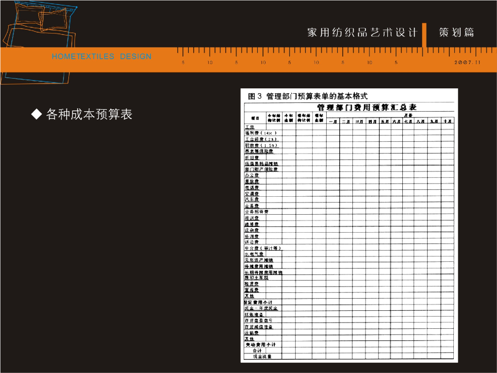 《家纺艺术设计》成本预算的策划_第7页