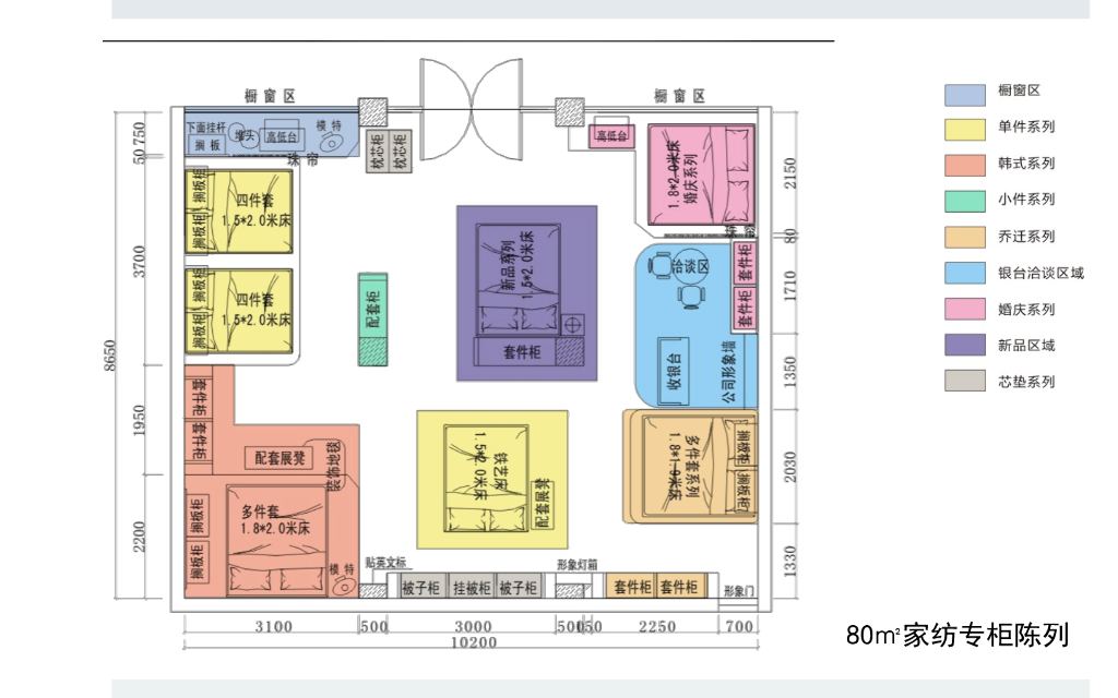 《家纺艺术设计》家纺陈设手法实操_第7页