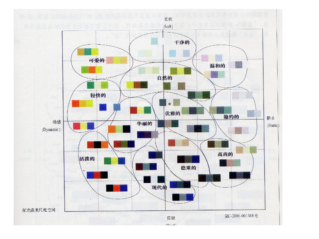 《家纺艺术设计》教学案例-教学案例之靠垫产品设计_第7页
