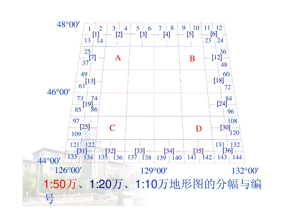 《测量学》第9章_第8页