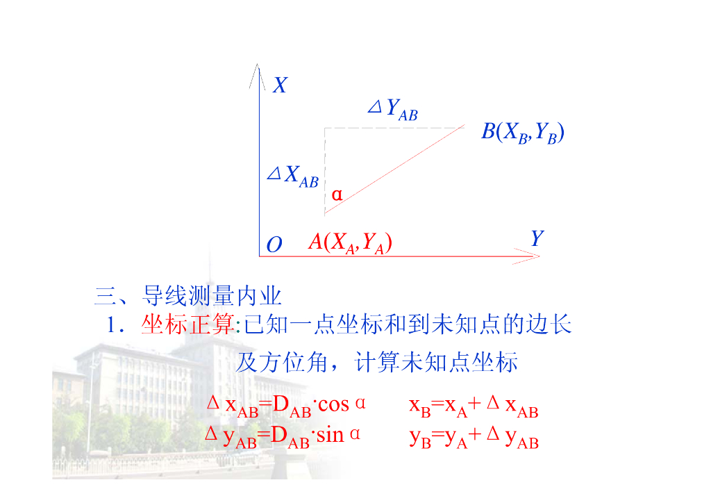 《测量学》第6章_第9页