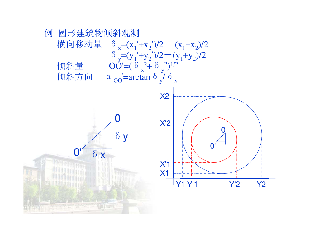 《测量学》第14章_第8页