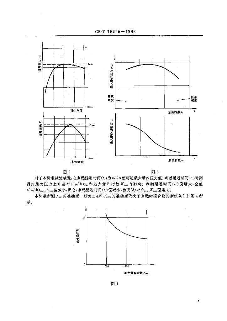 GB/T 16426-1996 标准预览