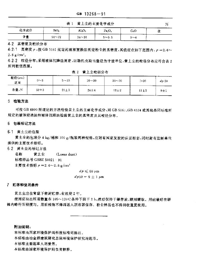 GB 13268-1991 标准预览