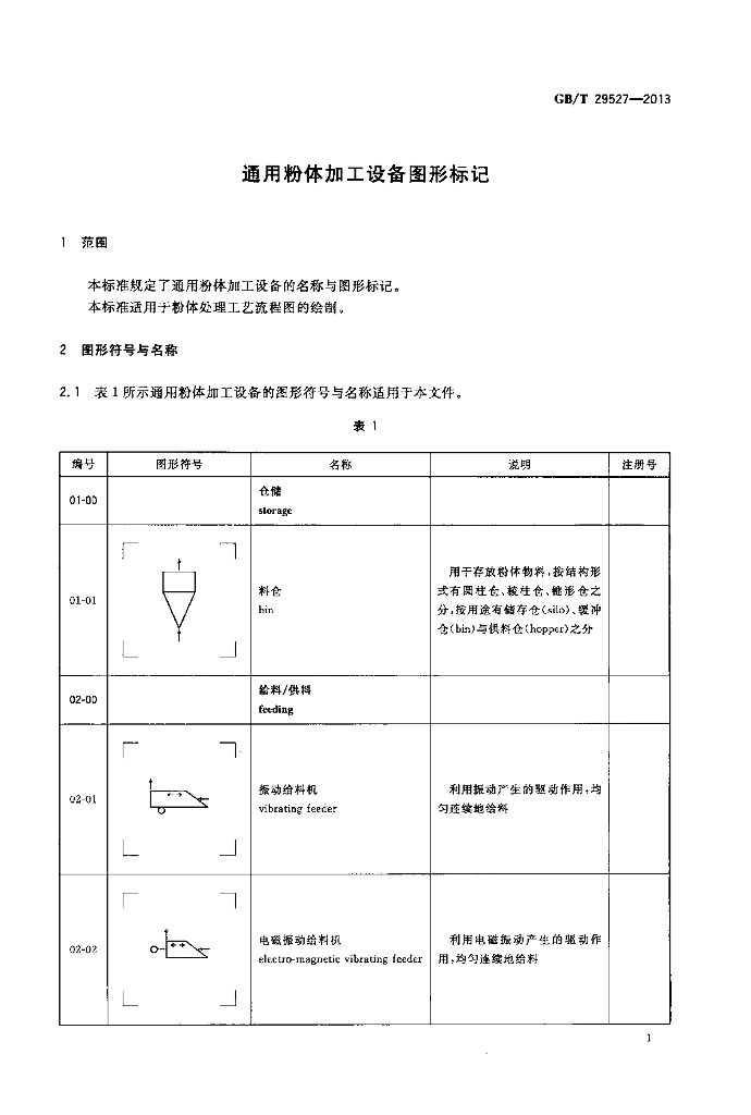 GB/T 29527-2013 标准预览