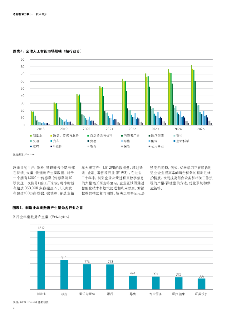德勤：造有道 智万物——德勤人工智能制造业应用调查_第6页