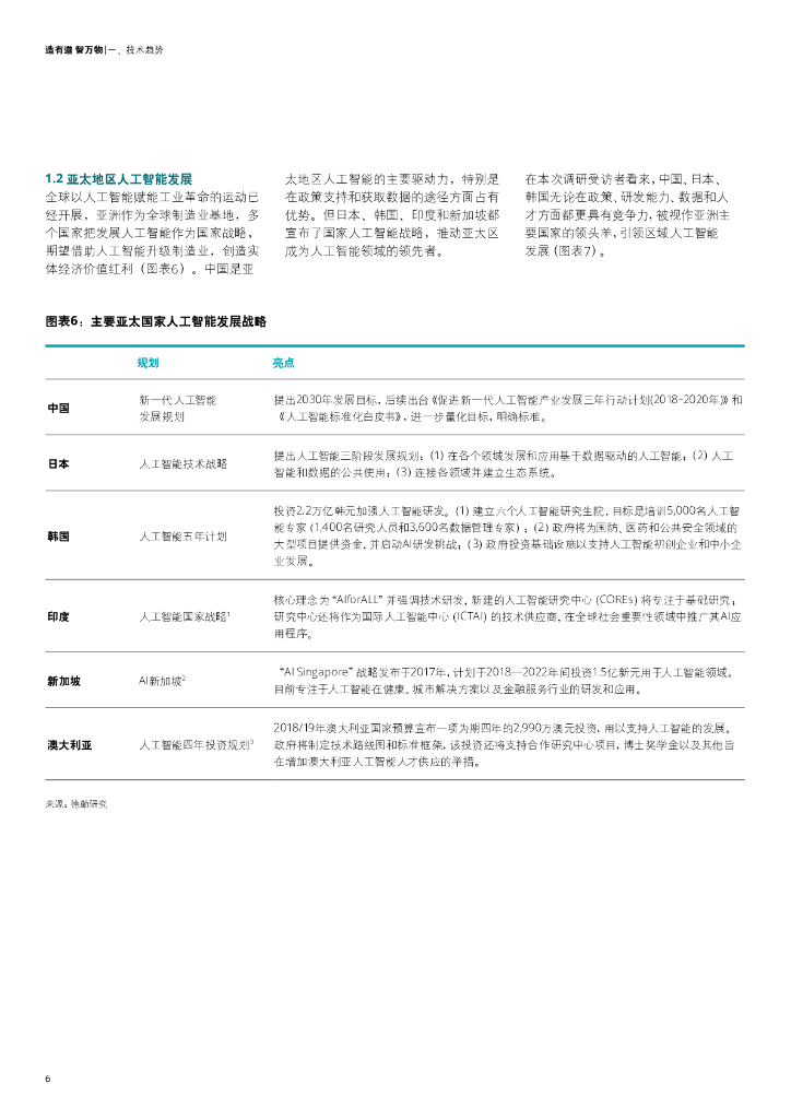 德勤：造有道 智万物——德勤人工智能制造业应用调查_第8页