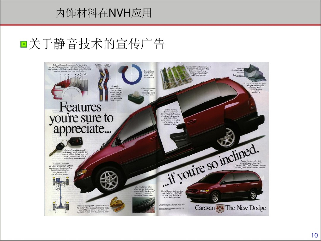 声知识介绍与内饰材料在NVH方面的应用_第10页
