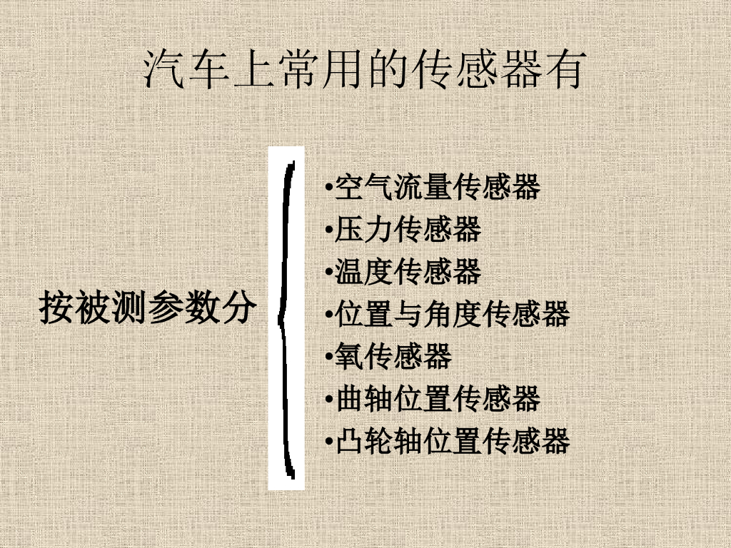 205页PPT讲解汽车电子控制技术_第8页