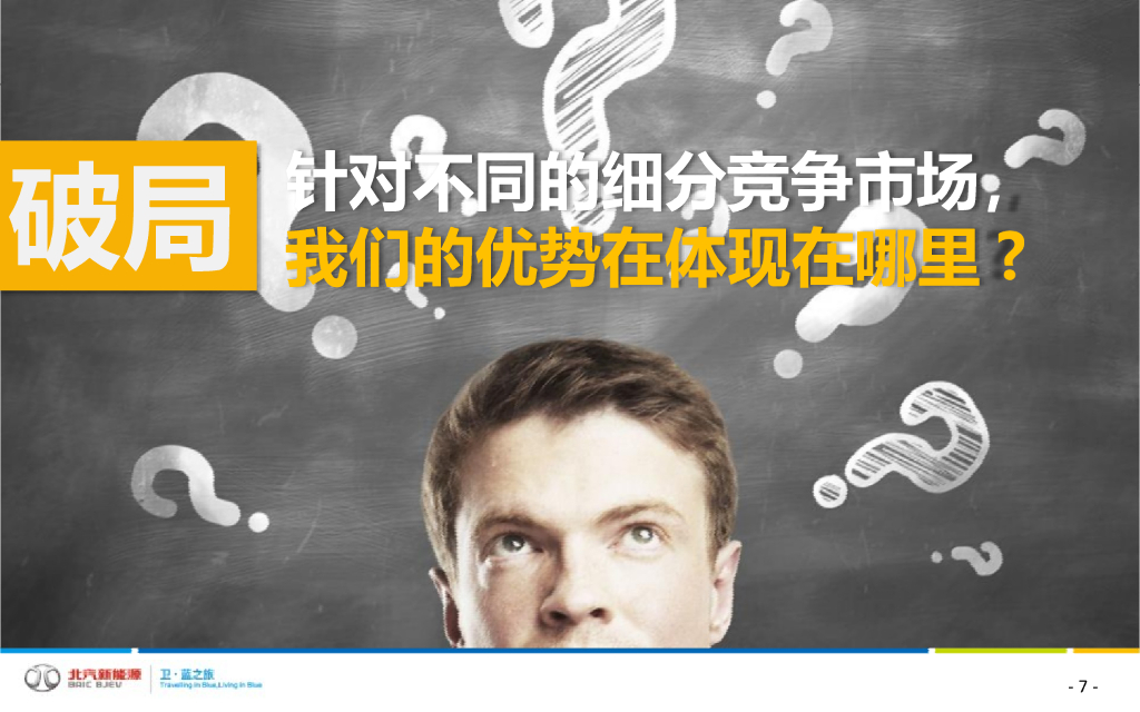 北汽新能源EU260汽车上市整合营销方案_第7页