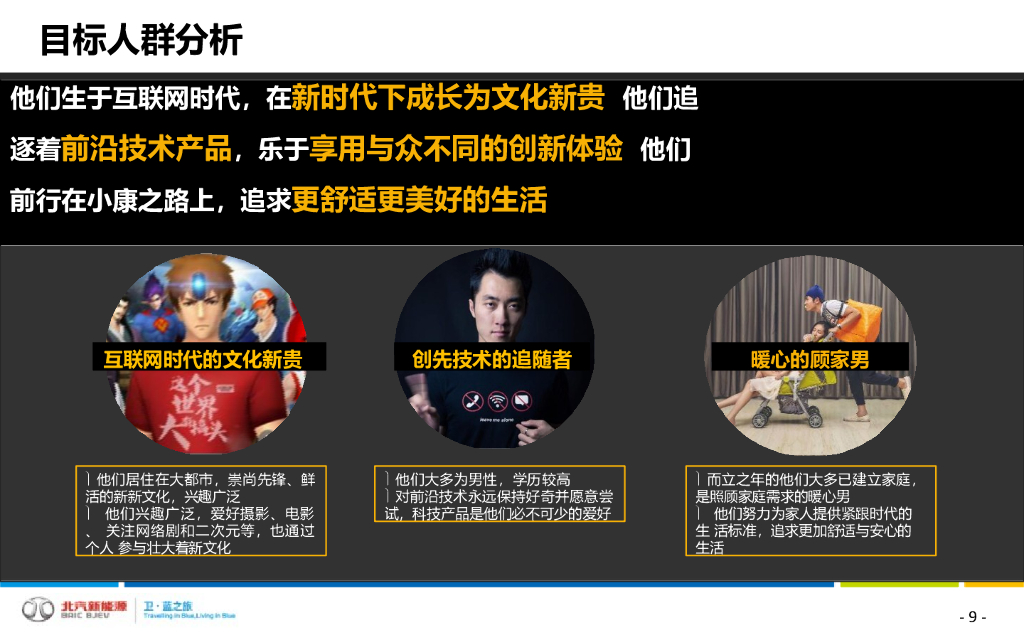 北汽新能源EU260汽车上市整合营销方案_第9页