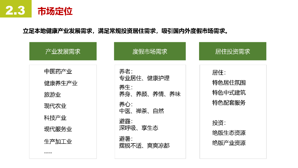 钟山区健康养生小镇项目_第10页