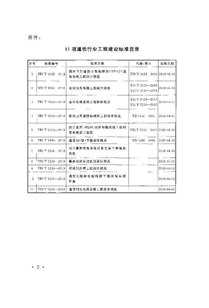 YD/T 5050-2018 标准预览