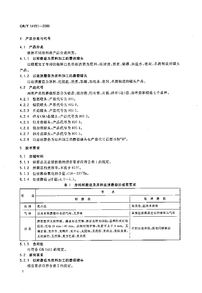 GB/T 14151-2006 标准预览