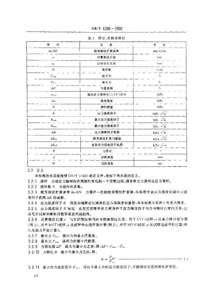 GB/T 6398-2000 标准预览