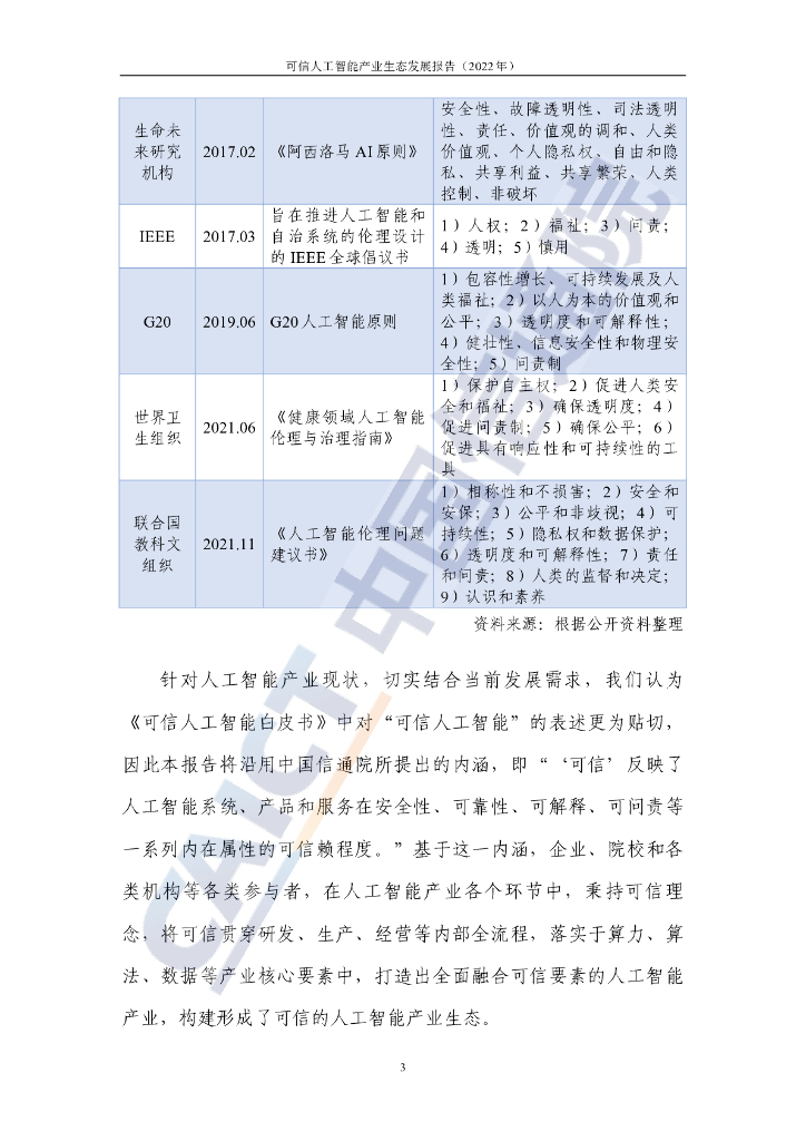中国信通院：可信人工智能产业生态发展报告（2022年）_第9页