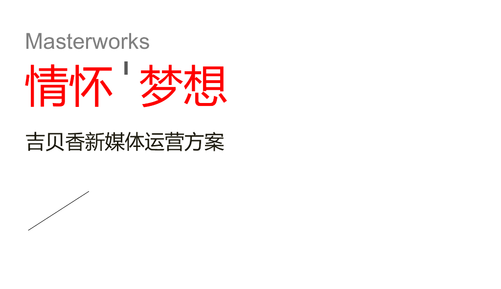 海南三亚吉贝香2019新媒体传播方案