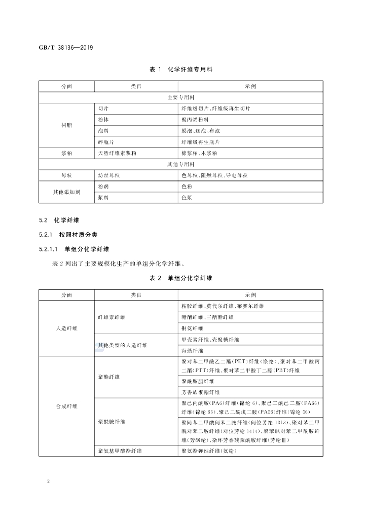 GB/T 38136-2019 标准预览