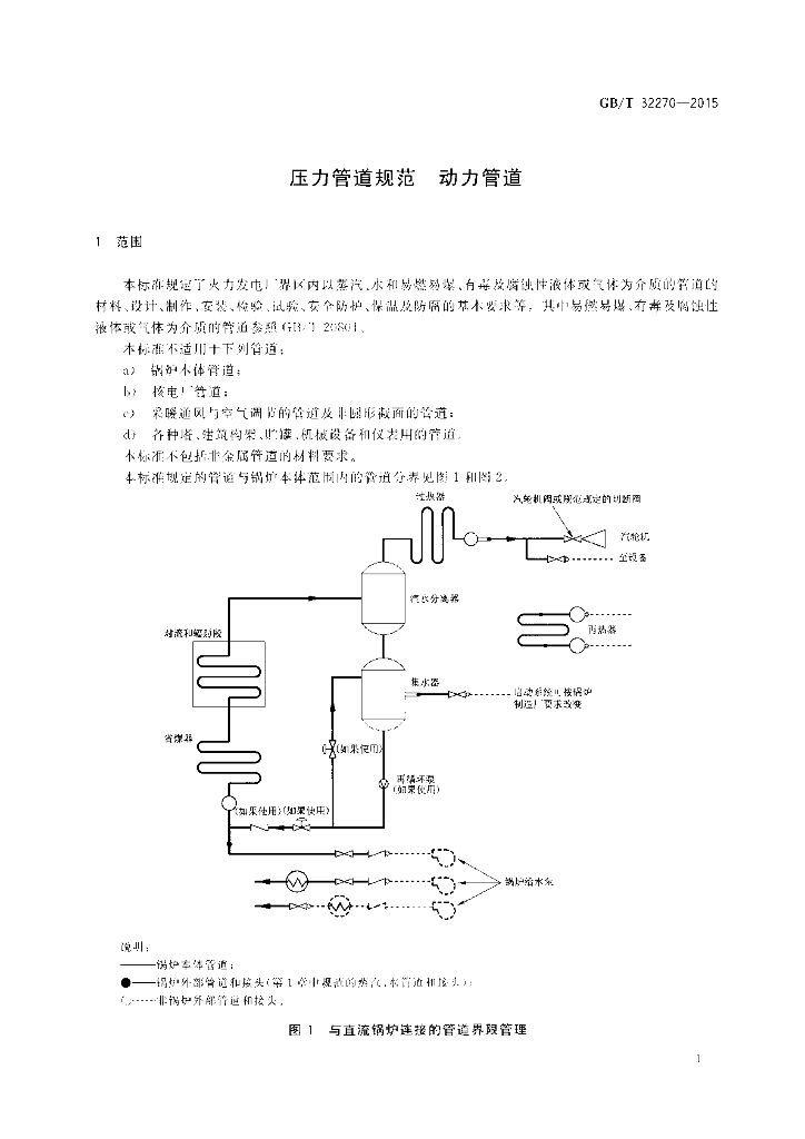 GB/T 32270-2015 标准预览