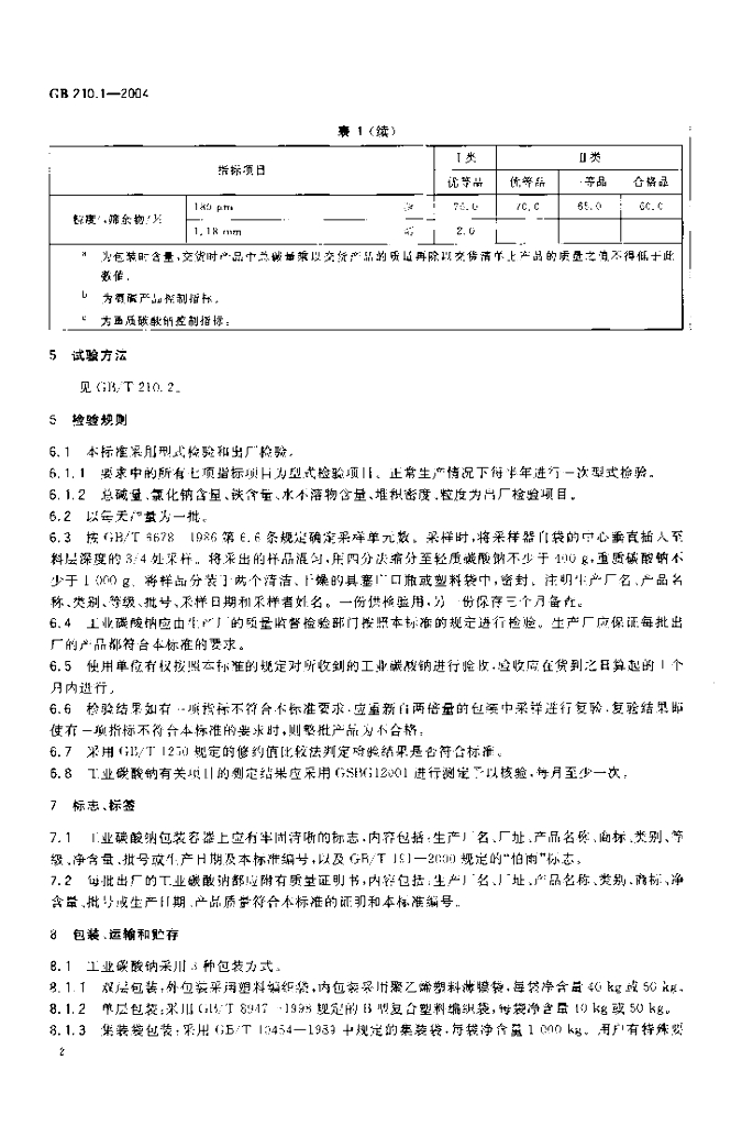 GB 210.1-2004 标准预览