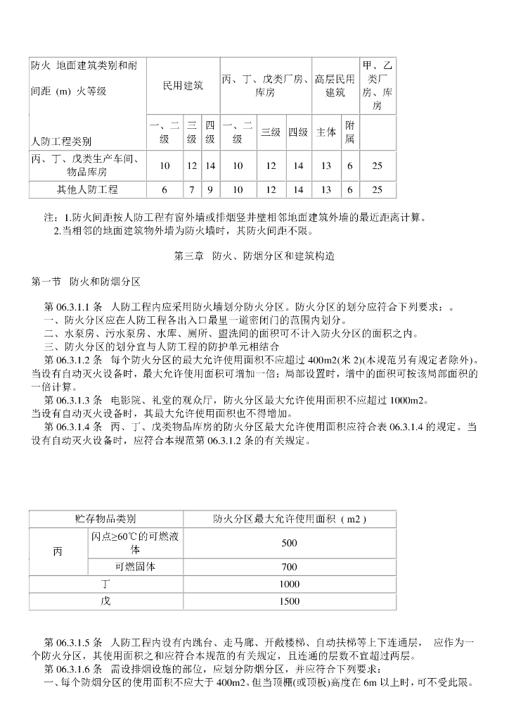 GB 50225-2005 标准预览
