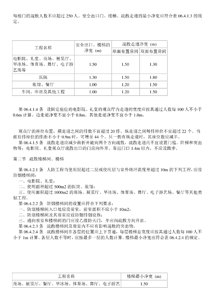 GB 50225-2005 标准预览