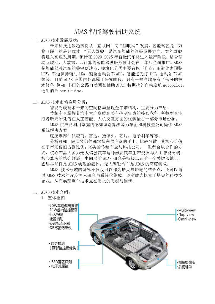 ADAS智能驾驶辅助系统