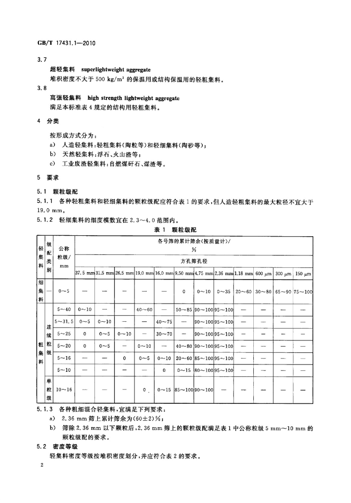 GB/T 17431.1-2010 标准预览