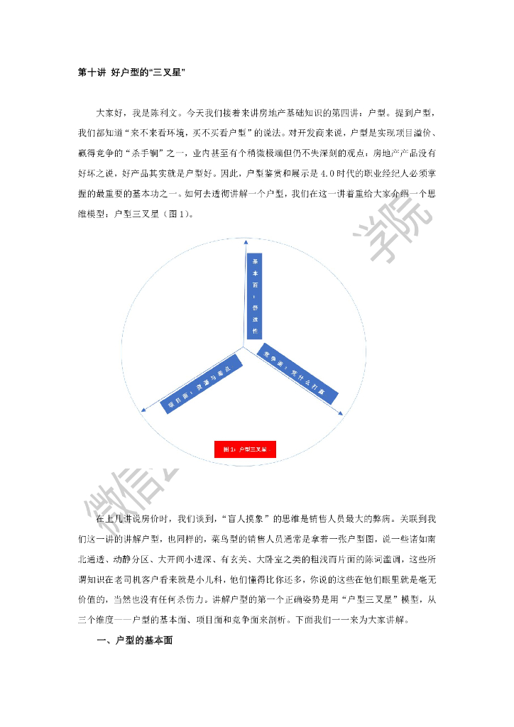 八点地产学院第十讲 好户型的“三叉星”